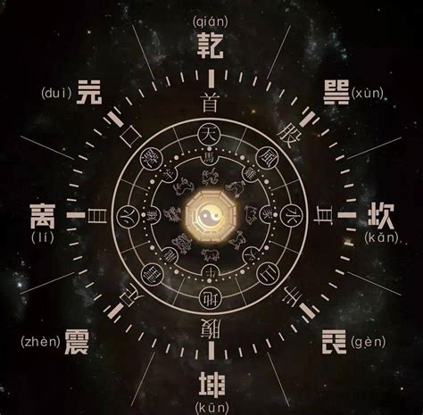 流年5|数字5代表的流年运势